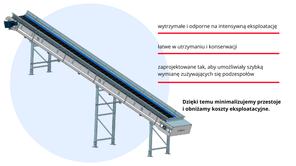 podajniki taśmowe dla przemysłu